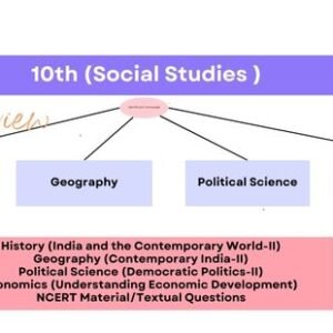 10th (Social Science) History (India and the Contemporary World-II)/Geography (Contemporary India-II)/Political Science (Democratic Politics-II)/Economics (Understanding Economic Development) (10th) NCERT Material/Textual Questions