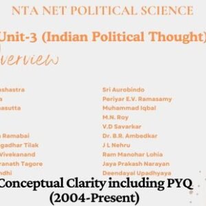 Unit-3 Indian Political Thought (UGC NTA NET Material)