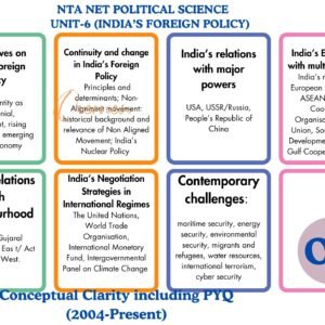 Unit-6: India’s Foreign Policy (UGC NTA NET Material)