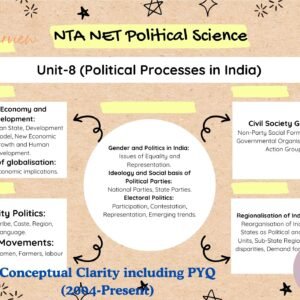 Unit-8 Political Processes in India (UGC NTA NET Material)